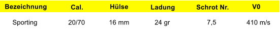 Bezeichnung Cal. Hlse Ladung Schrot Nr.  V0 Sporting 20/70 16 mm 24 gr 7,5 410 m/s