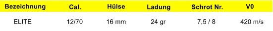 Bezeichnung Cal. Hlse Ladung Schrot Nr.  V0 ELITE 12/70 16 mm 24 gr 7,5 / 8 420 m/s